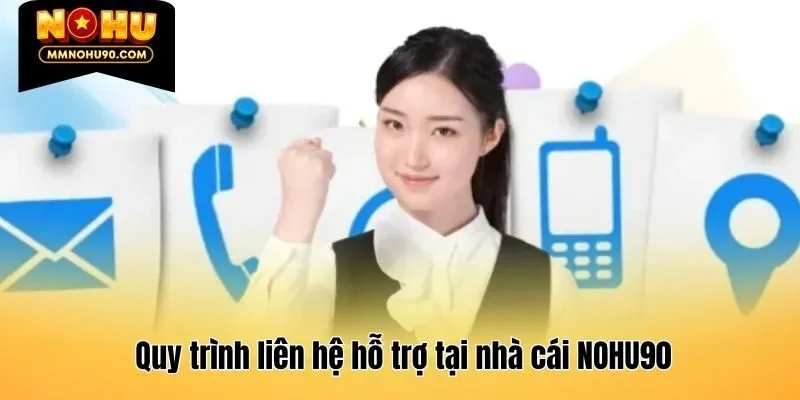 Quy trình liên hệ hỗ trợ tại nhà cái NOHU90